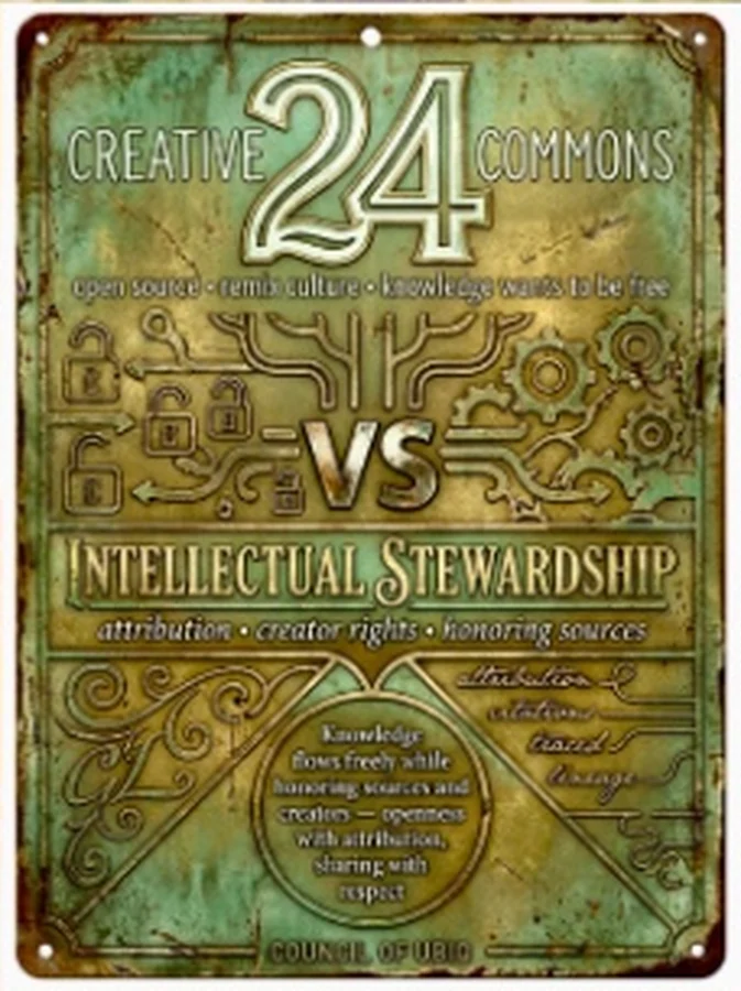 Council 24 — Creative Commons vs Intellectual Stewardship